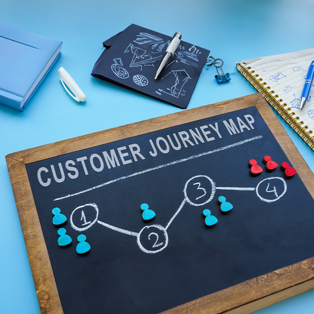parcours clients